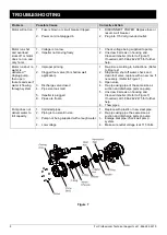 Preview for 8 page of K2 Pumps WPS07505PCK Owner'S Manual