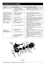 Preview for 19 page of K2 Pumps WPS07505PCK Owner'S Manual