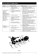 Preview for 29 page of K2 Pumps WPS07505PCK Owner'S Manual