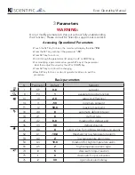 Preview for 5 page of K2 Scientific K212 Operating Manual