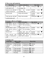 Preview for 10 page of K3 K3-Joule User Manual