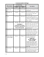 Предварительный просмотр 12 страницы K40 RL200 Quick Reference Manual