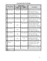 Preview for 13 page of K40 RL200 Quick Reference Manual