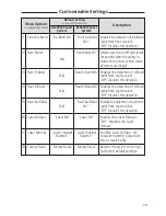 Preview for 13 page of K40 RL360di Owner'S Manual