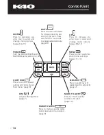 Предварительный просмотр 14 страницы K40 RL360di Owner'S Manual