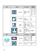 Preview for 33 page of K9 4SK-K9 User Manual