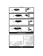 Preview for 26 page of K9 K9170LA Quick Reference Manual