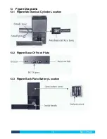 Preview for 14 page of KA Security KAS-820-DE User Manual