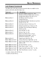 Preview for 55 page of Kaba Mas AUDITCON 100 series Operating Instructions Manual