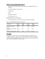 Preview for 4 page of Kaba Mas Low Profile 52 series Installation Manual