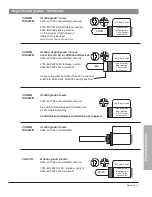 Предварительный просмотр 19 страницы Kaba 5402 Series Technical Manual