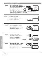 Предварительный просмотр 26 страницы Kaba 5402 Series Technical Manual