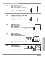 Предварительный просмотр 31 страницы Kaba 5402 Series Technical Manual