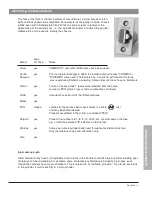 Предварительный просмотр 75 страницы Kaba 5402 Series Technical Manual