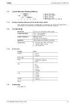 Preview for 33 page of Kaba 90 04 Technical Manual