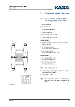 Preview for 27 page of Kaba Argus HSG-E02 Quick Setup Manual