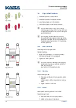 Preview for 30 page of Kaba Argus HSG-E02 Quick Setup Manual