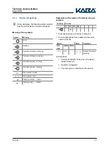 Preview for 37 page of Kaba Argus HSG-E02 Quick Setup Manual