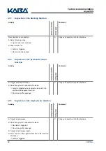 Preview for 46 page of Kaba Argus HSG-E02 Quick Setup Manual