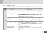 Preview for 29 page of Kaba E-Flash 680 User Manual