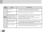 Preview for 30 page of Kaba E-Flash 680 User Manual