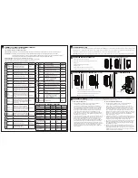 Preview for 2 page of Kaba E-Plex 1500 Series Installation Manual