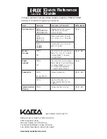 Kaba E-Plex 5200 Quick Reference Manual preview