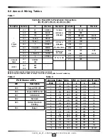 Предварительный просмотр 13 страницы Kaba ILCO RAC 660G Installation Manual