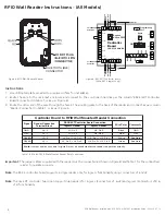 Preview for 3 page of Kaba R79K-1G Series Installation Manual