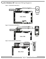 Preview for 20 page of Kaba RAC 4 Installation Manual