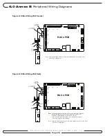 Preview for 21 page of Kaba RAC 4 Installation Manual