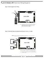 Preview for 22 page of Kaba RAC 4 Installation Manual