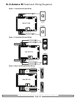 Preview for 23 page of Kaba RAC 4XT Installation Manual