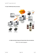 Предварительный просмотр 7 страницы Kaba Saflok SYSTEM 6000 Reference Manual