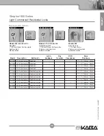 Предварительный просмотр 43 страницы Kaba Simplex Mechanical Pushbutton Locks Manual