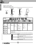 Предварительный просмотр 46 страницы Kaba Simplex Mechanical Pushbutton Locks Manual