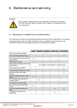 Предварительный просмотр 51 страницы KabaTec KTS SpeedTec mini Translation Of The Original Operating Manual