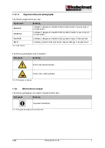 Preview for 6 page of Kabelmat 85101000 Operating Manual