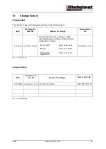 Preview for 27 page of Kabelmat 85101000 Operating Manual