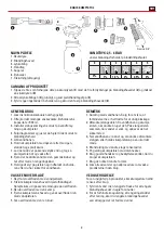 Preview for 3 page of KABI KA9000 Operating Manual