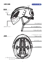 Предварительный просмотр 5 страницы Kabuto AERO-R2 Series Instruction Manual