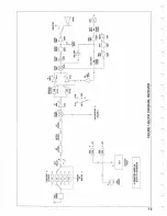 Preview for 48 page of Kachina Communications MP-25E Operation And Maintenance Manual