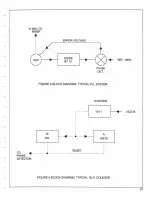 Preview for 51 page of Kachina Communications MP-25E Operation And Maintenance Manual