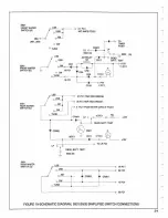 Preview for 64 page of Kachina Communications MP-25E Operation And Maintenance Manual