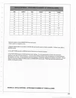 Preview for 65 page of Kachina Communications MP-25E Operation And Maintenance Manual