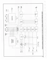 Preview for 72 page of Kachina Communications MP-25E Operation And Maintenance Manual