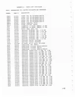 Preview for 108 page of Kachina Communications MP-25E Operation And Maintenance Manual