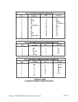 Предварительный просмотр 12 страницы KACHINA 505DSP Installation & Operation Manual