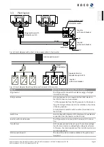 Предварительный просмотр 11 страницы Kaco 1001623 Manual