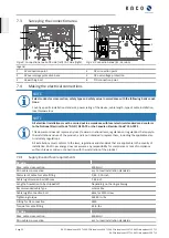 Предварительный просмотр 22 страницы Kaco 1001623 Manual